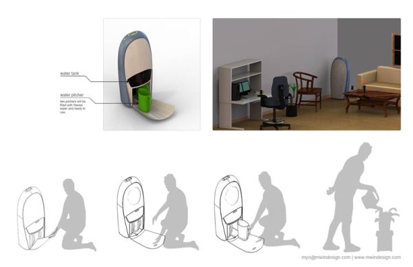 Dehumidifier by Myo Win-1