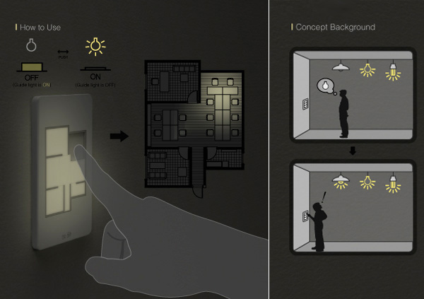 floor plan switch1