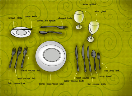 How_To_Setup_Dinning_table_3