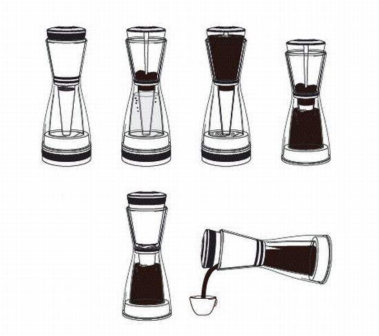kahva coffee maker image 2