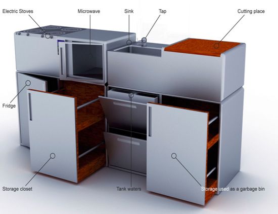 kit cube kitchen 1
