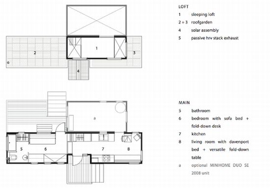 minihome2