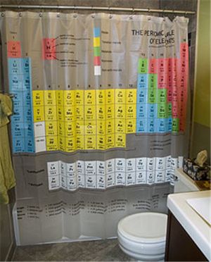 periodic table curtains 5