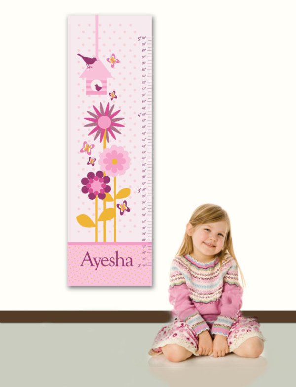 Personalized growth chart