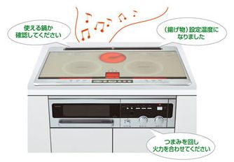 sanyo stove