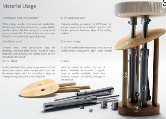 stool1 stool1