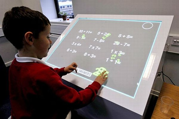 SynergyNet Interactive table