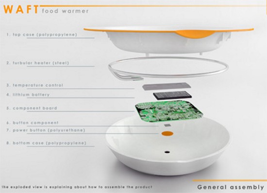 waft food warmer concept5