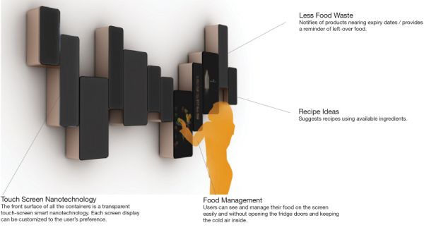 Wave Food storage_1