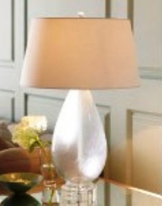 Glass Table Lamps: 7 Most Popular Styles - Hometone - Home Automation