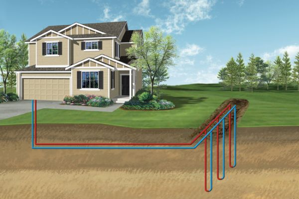 geothermal heating and cooling systems