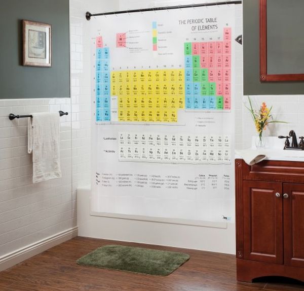 Periodic Table shower curtain