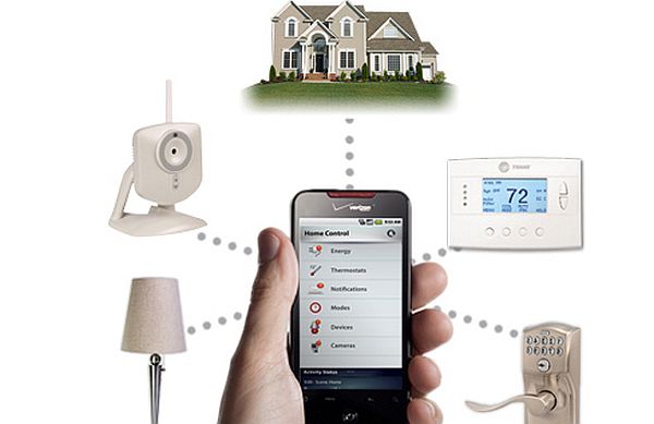 home appliances for making them compatible with your smart phone