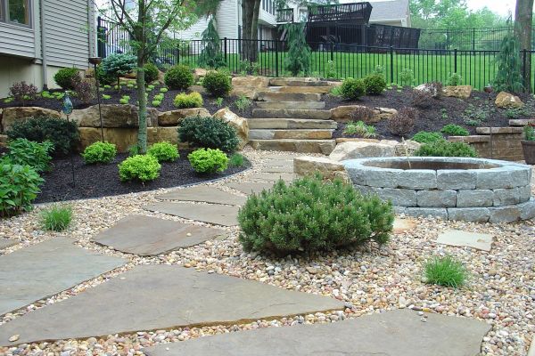 landscaping your backyard  (2)