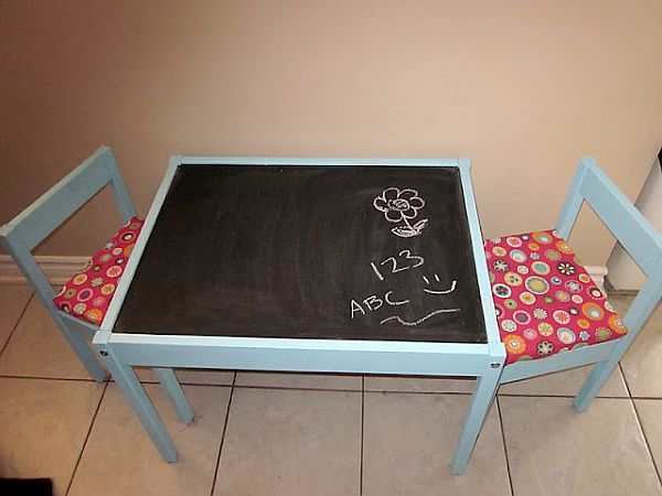 Chalkboard table designs (2)