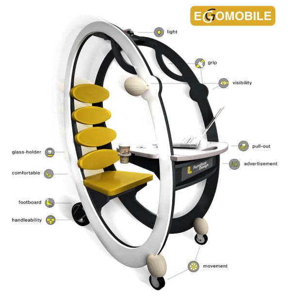 Eggomobile workstation  4