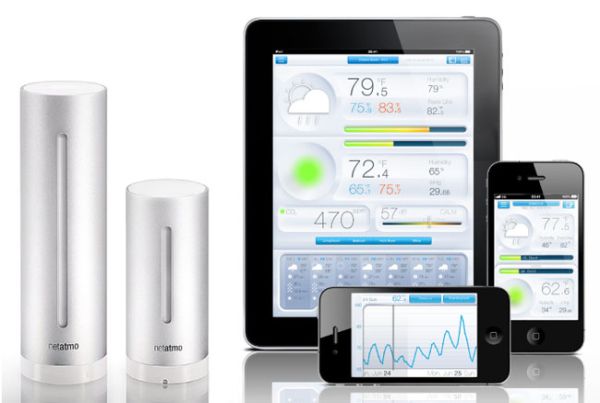 netatmo