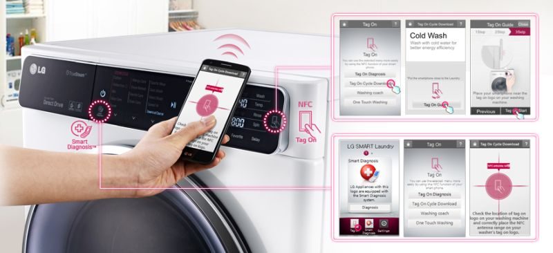 LG smart washing machine