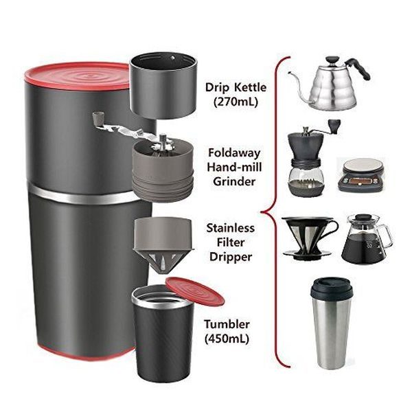 Best manual outlet coffee grinder 2018