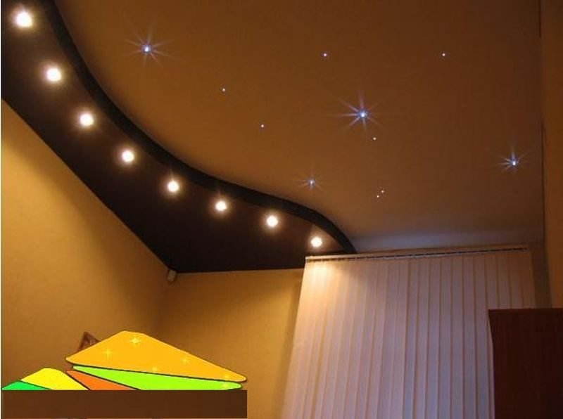 false ceiling designs