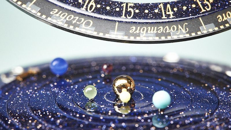 Solar system watch